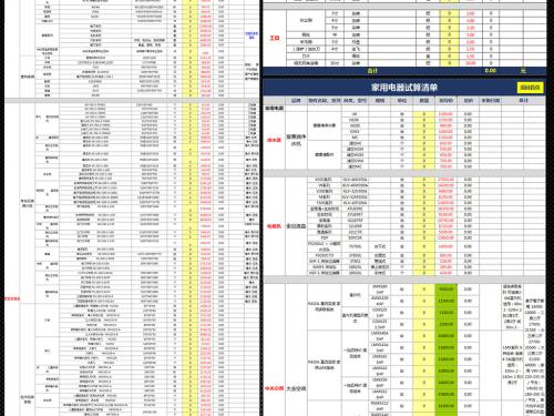 最新的装修报价大全2018年装修报价明细单