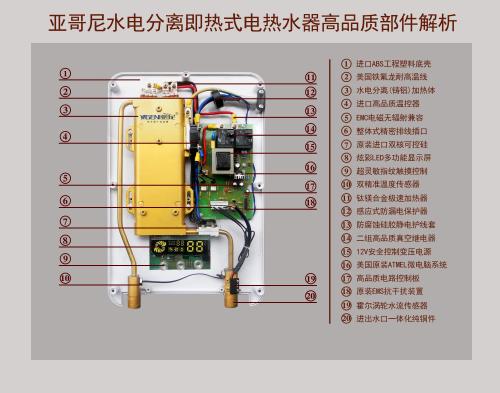 即热式热水器的基本原理以及优点介绍