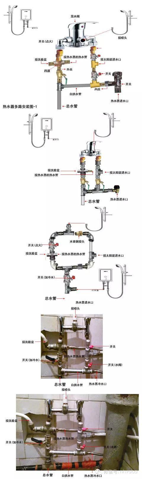 燃气热水器的安装步骤解读