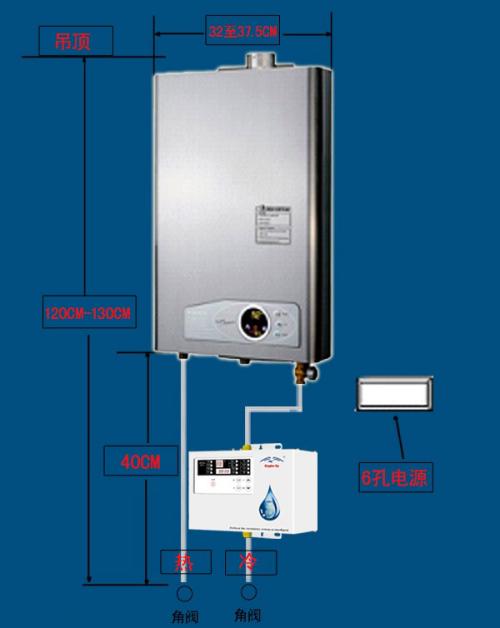 安装燃气热水器多少钱燃气热水器安装步骤有哪些