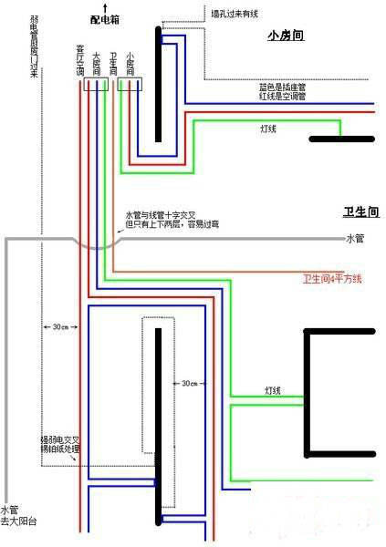 怎么设计水电改造图水电改造图怎么看