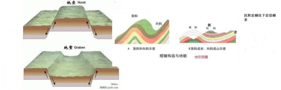 净水器业服务脱节 产品到服务之间存在断层