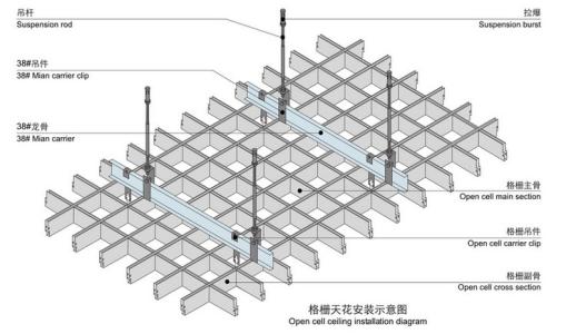 铝格栅吊顶的施工工艺是什么?