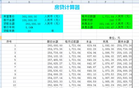 房地产交易税费计算器在哪里找怎么使用