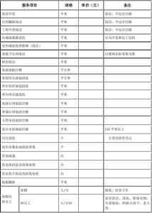 2023年家政保洁服务项目好做吗？看西湖娱乐城- 西湖娱乐城官方网站- 西湖娱乐城APP看家政服务业内评价