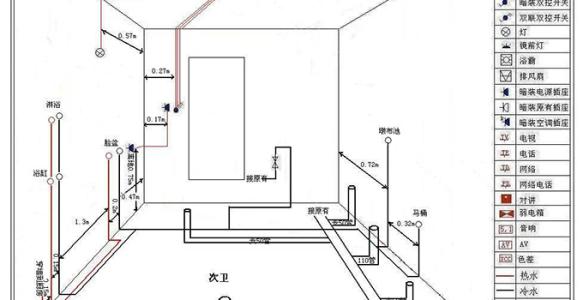 水电安装尺寸及水电验收技巧介绍