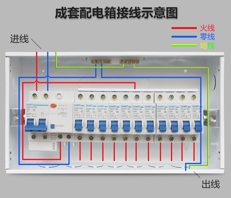 强电是什么弱电是什么有何区别