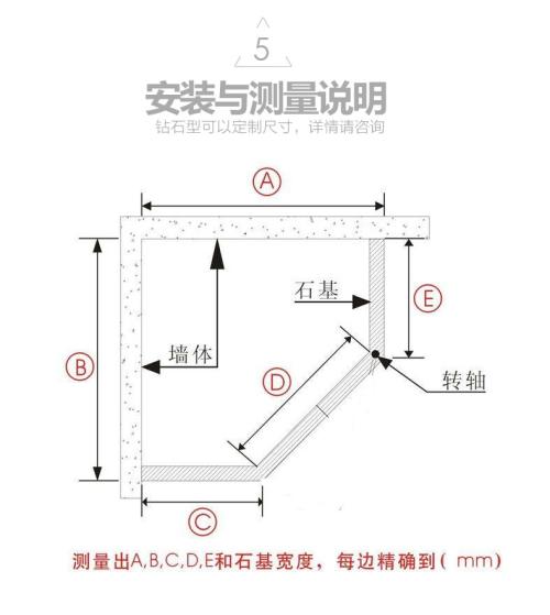 一般淋浴房尺寸是多少