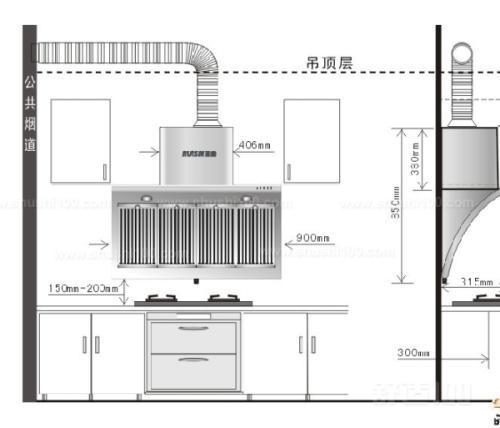 油烟机的安装方法与技巧