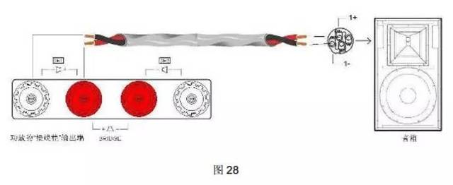 音响功放工作原理详解