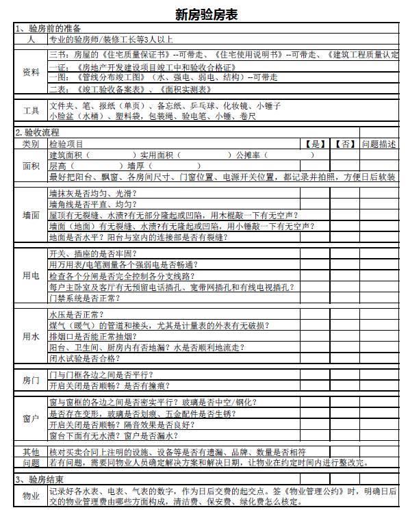 新房验收主要包含哪些内容