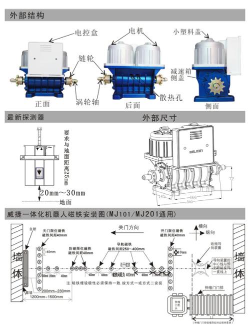 自动伸缩门原理详解介绍