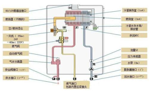 压力开关简介及工作原理相关介绍