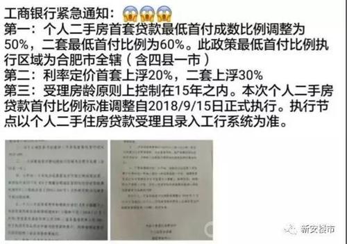 二手房贷款首付多少的计算方法介绍