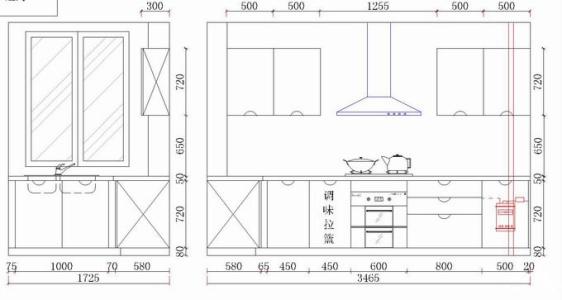 厨房尺寸设计尺寸是多少厨房平立面尺寸大全