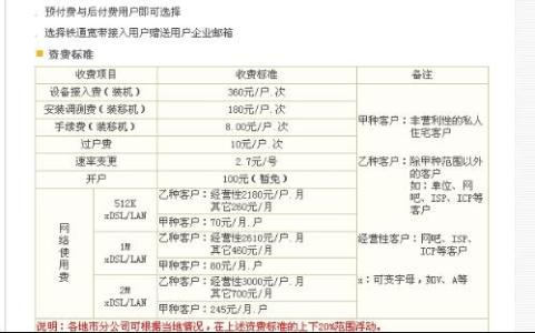 铁通宽带一年多少钱 2018中国铁通宽带套餐价格表