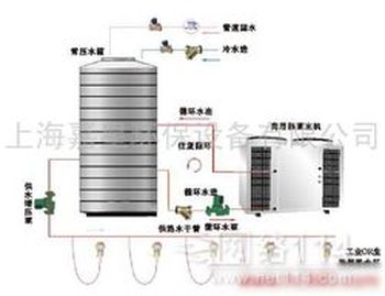 装修热点 家用空气源热泵热水器介绍   空气能热水器:鱼龙混杂  时间