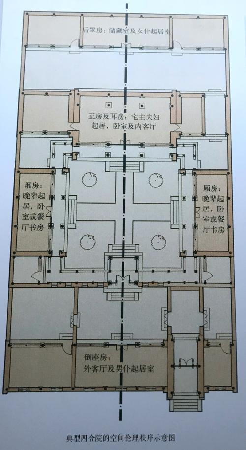 基于伦理维度的旅游研究综述 - 王寿鹏