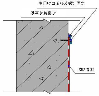 外墙防水涂料种类推荐及施工流程