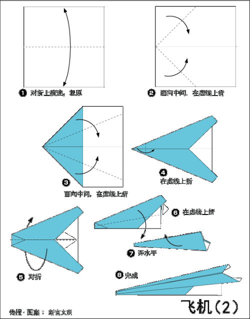 如何折纸战斗机 折纸战斗机飞机的方法步骤