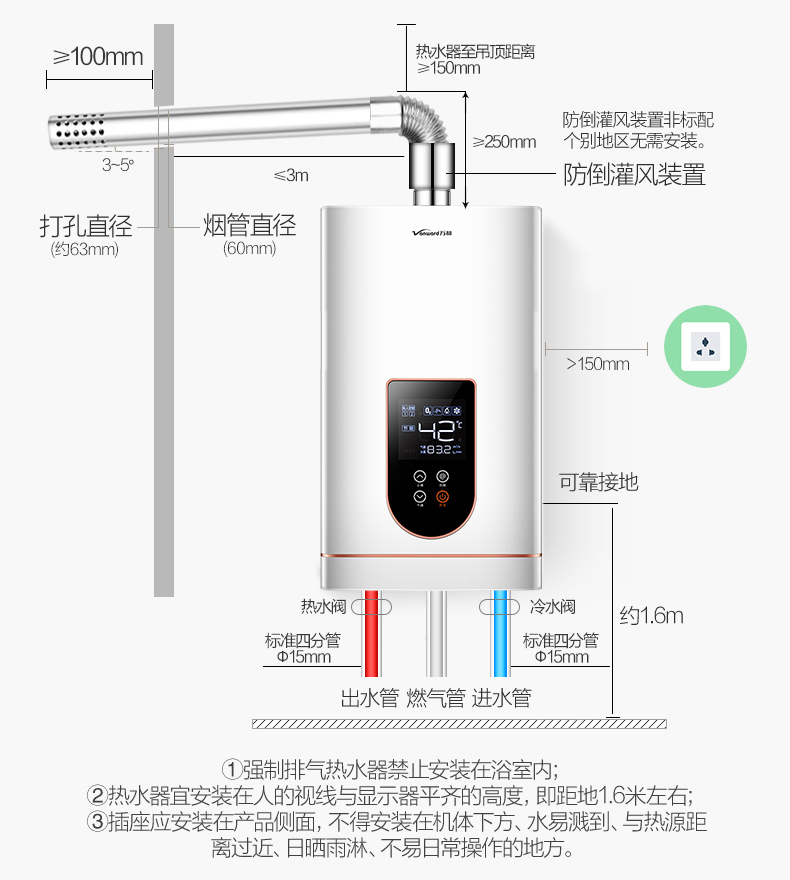 热水器装置高度多少符合热水器装置高度介绍