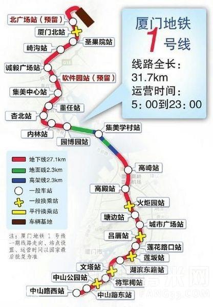 目前,厦门地铁1号线全线胜利贯通及全线车站主体顺利封顶.