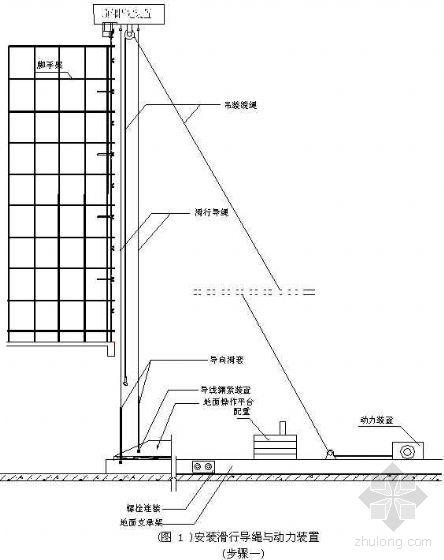 浅析关于干挂铝塑板施工工艺