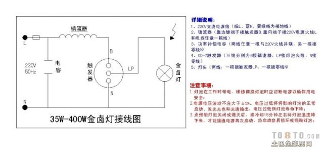 装修热点 金属卤化物灯的优缺点_安装接线图   金卤灯是交流电源工作