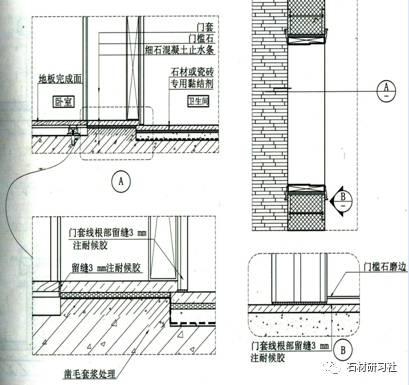 门套施工工艺门套施工步骤和质量要求