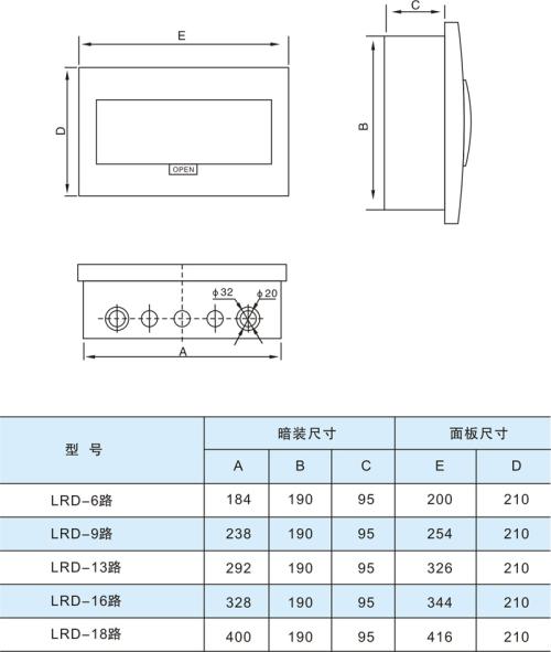 配电箱规格型号有哪些 配电箱尺寸如何确定配电箱的型号规格配电柜