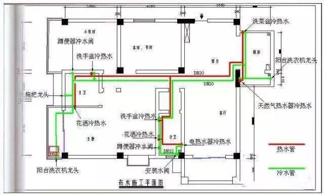 装修公司水电装置的日常常识