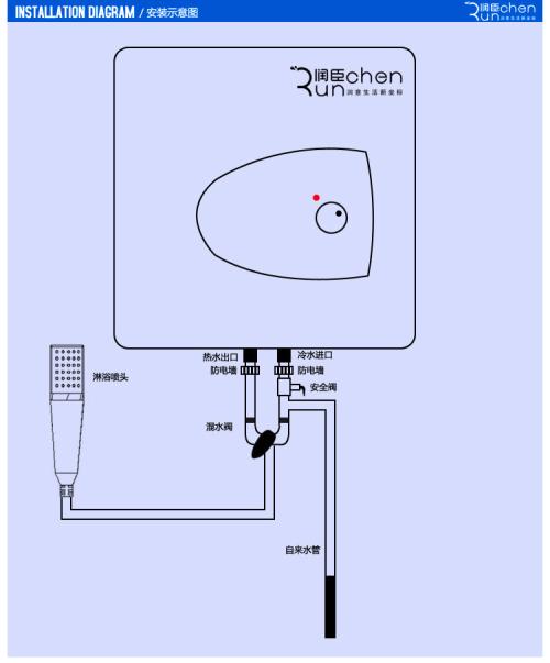 储水式电热水器工作原理及使用方法