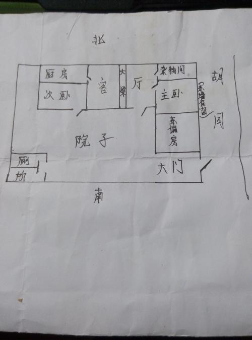 农村住宅风水图解