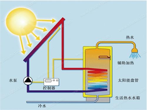 综合利用新能源汽车废旧动力电池规范条件有新变化