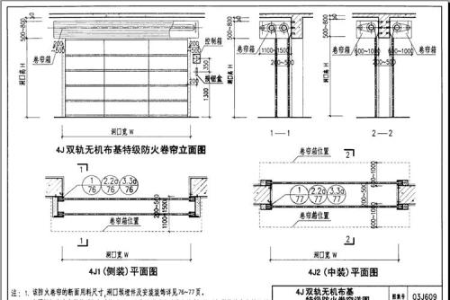 电动防火卷帘门的工作原理是什么电动防火卷帘门的优势是什么