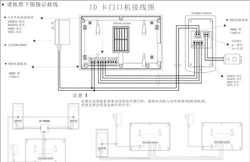 工作原理来访者可通过楼下单元门前的主机方便地呼叫住户并与其对话