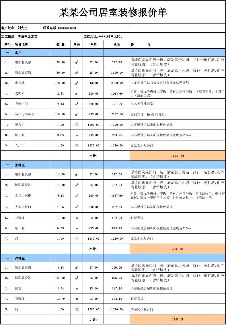 北京办公楼装修报价单装修预算如何合理计算