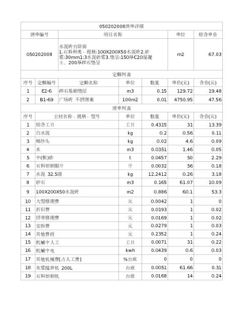 水泥砂浆是什么?又分哪些强度等级呢?