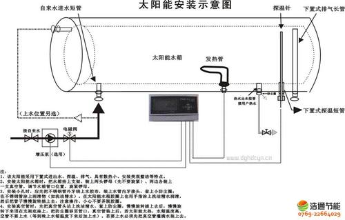 太阳能热水器的原理太阳能热水器价格