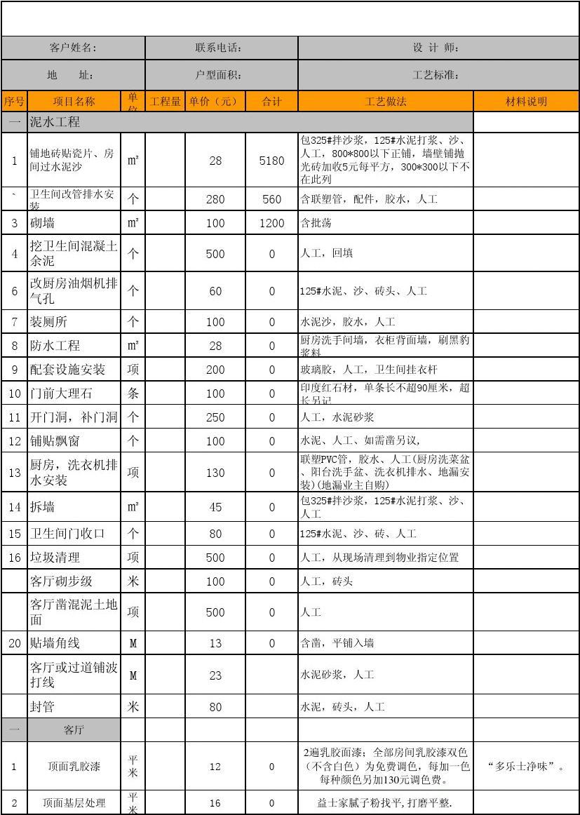 时尚晟达装饰指出:不论家装还是工装装修报价明细表,可不是一句两句