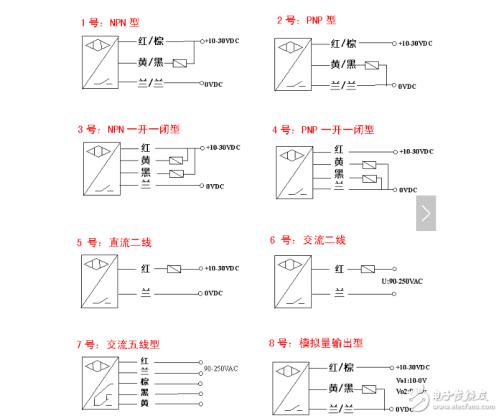 接近开关npn与pnp的区别,接近开关选用