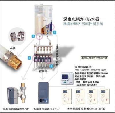 壁挂炉品牌介绍 十大壁挂炉品牌排名