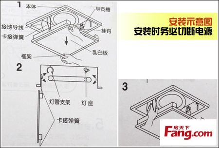 厨房灯具怎么装置有哪些要求