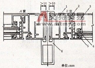 铝合金门窗制作工艺介绍 铝合金门窗安装标准