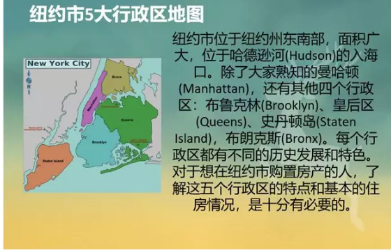 改善住房价格不要超过850万东边南边不考虑