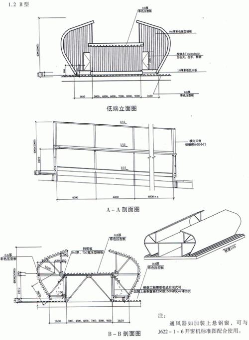 屋面自然通风器的工作原理是什么?