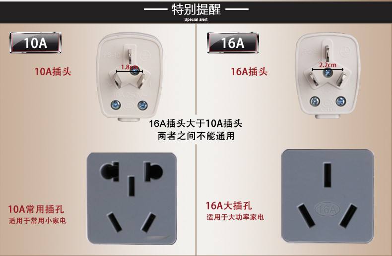 16a插座和10a插座区别 16a插座什么意思 家装10a插座和16a插座,有什么