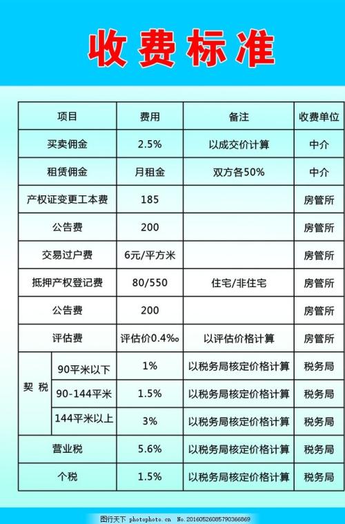房屋设计要收费?房屋设计收费标准学院设计加点图片