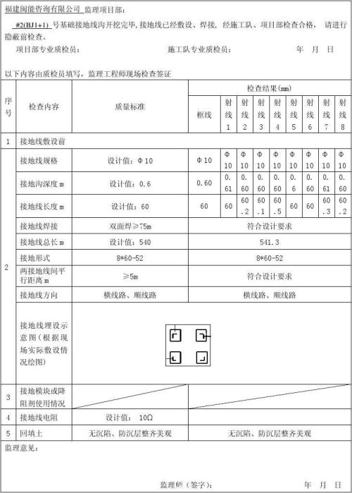 隐蔽工程前期装修材料清单这些小部件真的很重要