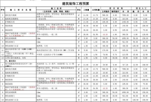 超详细的会议室装修报价明细表